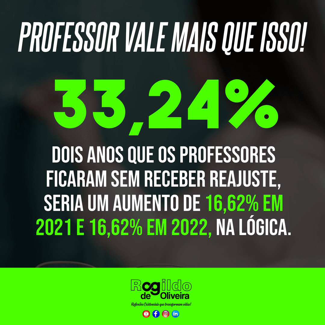 Carta aberta aos professores | Reajuste do Piso Salarial dos Professores 2022
