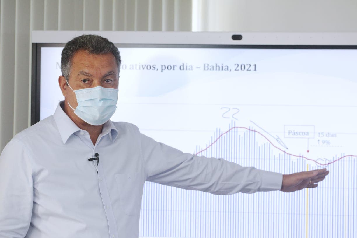 “O sistema de saúde entrará em colapso sem o apoio da população”, afirma Rui Costa