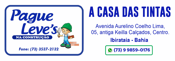 Ibirataia em Alerta Amarelo: Preparando-se para enfrentar chuvas intensas e perigo potencial
