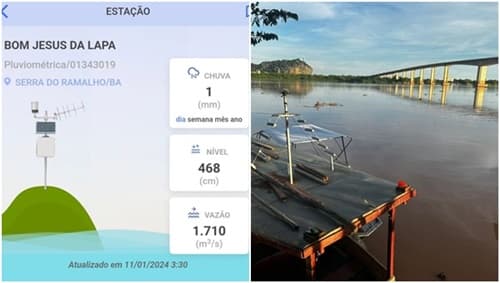Rio São Francisco continua subindo e já chega a 4,67 m em Bom Jesus da Lapa