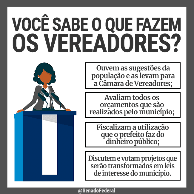 Você sabe o que faz os vereadores?