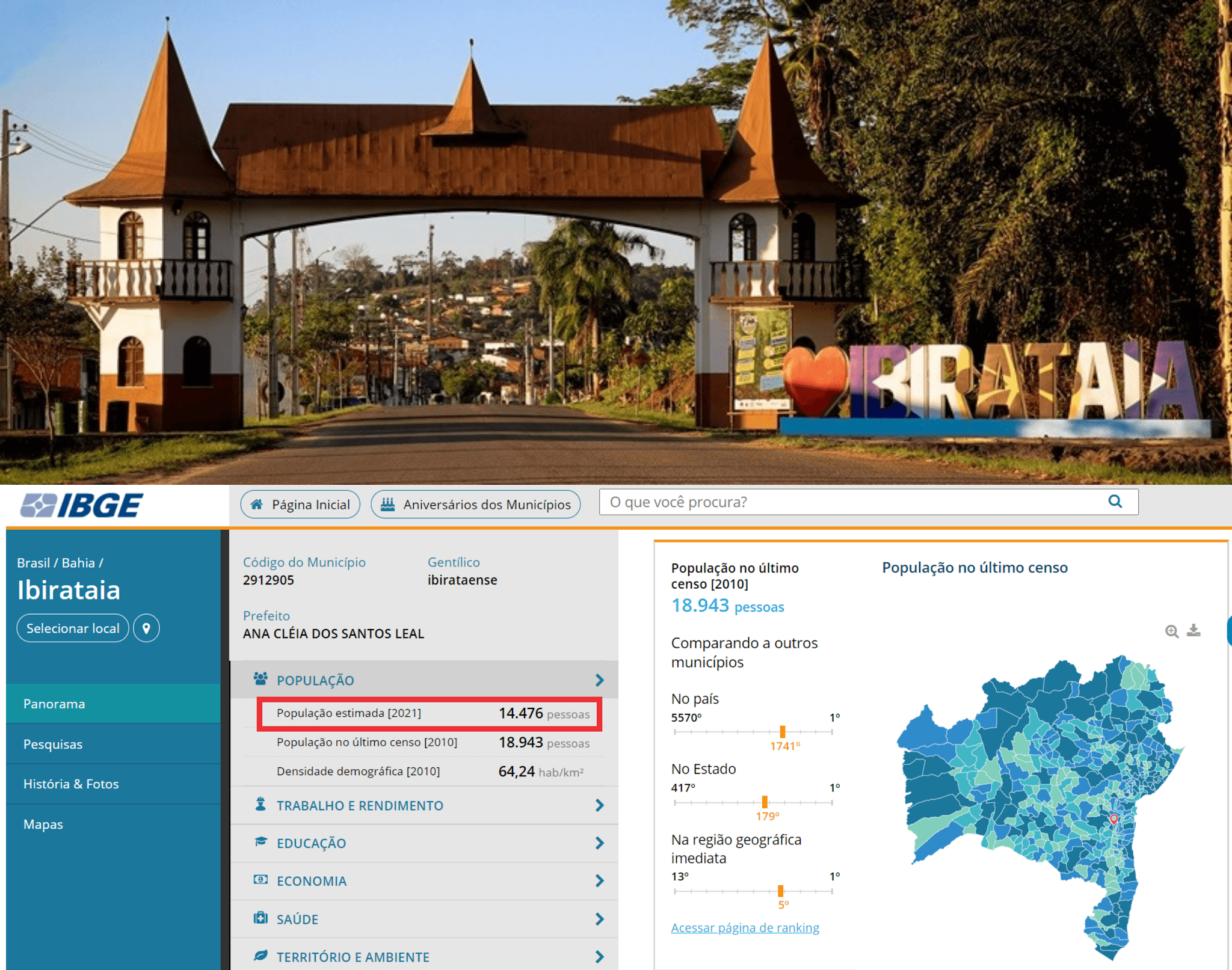 Em nova atualização do IBGE o município de Ibirataia tem população estimada em 14.476 pessoas