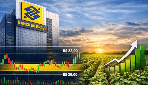 Banco do Brasil (BBAS3) inicia fase de acumulação após volatilidade no setor agro