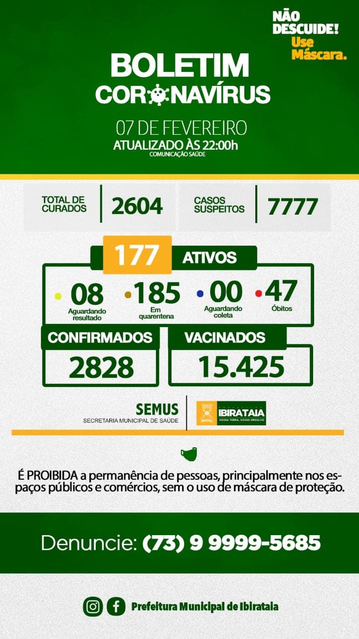 Ibirataia: Boletim da Covid-19 atualizado