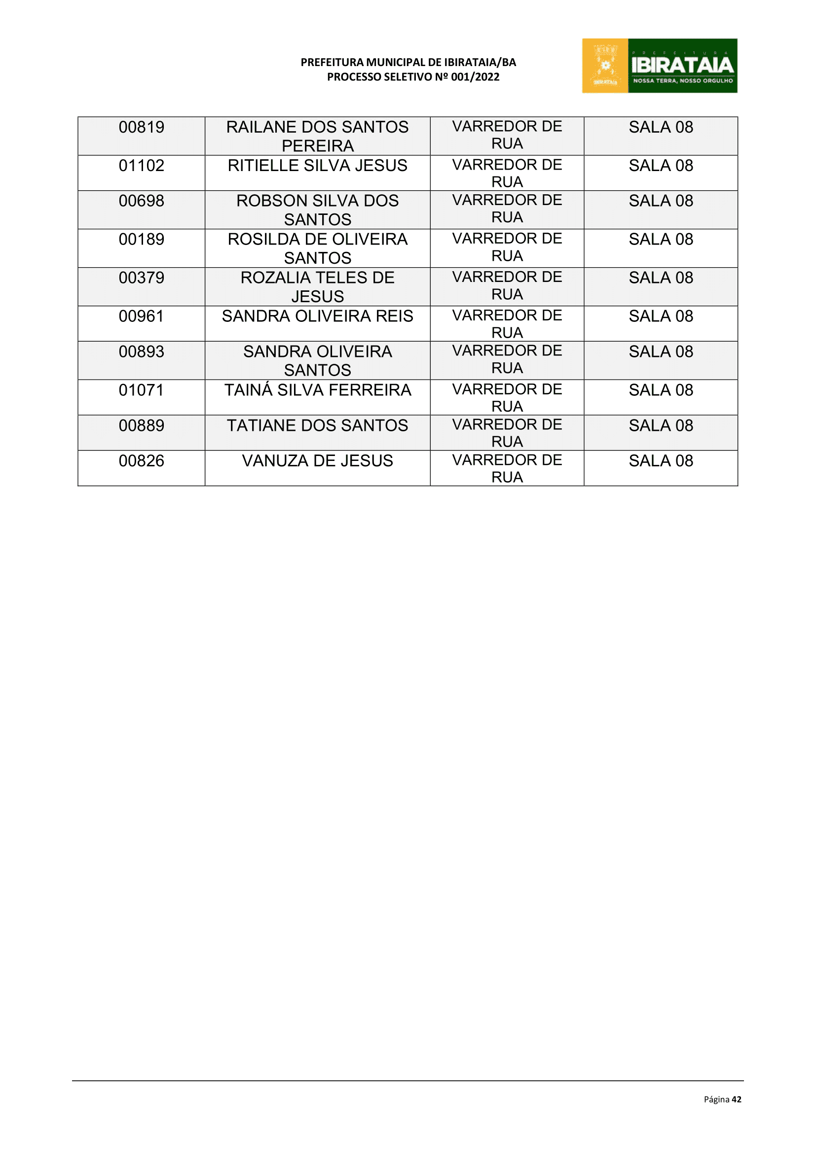 Locais de Prova do Processo Seletivo