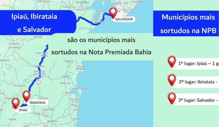 Ibirataia é destaque entre os Municípios Mais Sortudos da Bahia, revela SEFAZ-BA