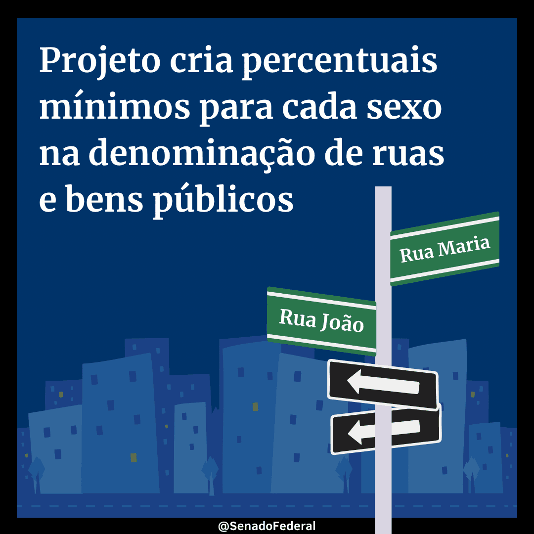 Projeto cria percentuais mínimos para cada sexo na denominação de ruas