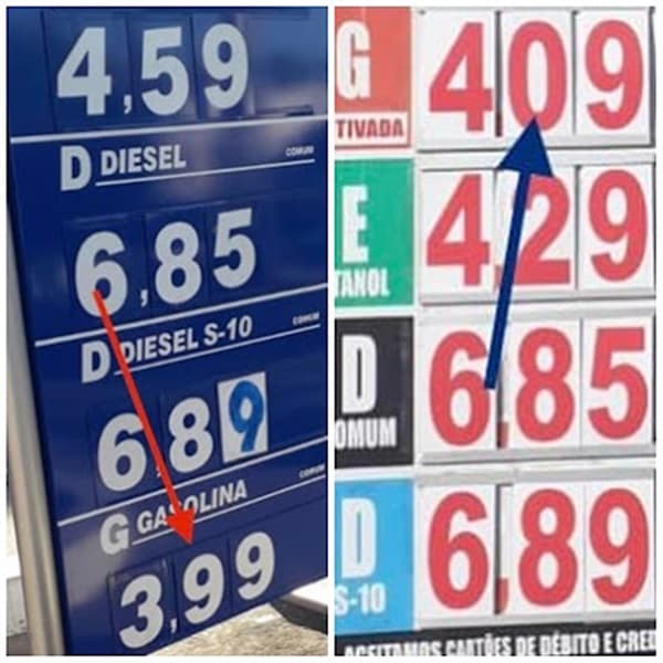 Na Bahia a gasolina abaixou o litro custa R$ 3,99; confira a região