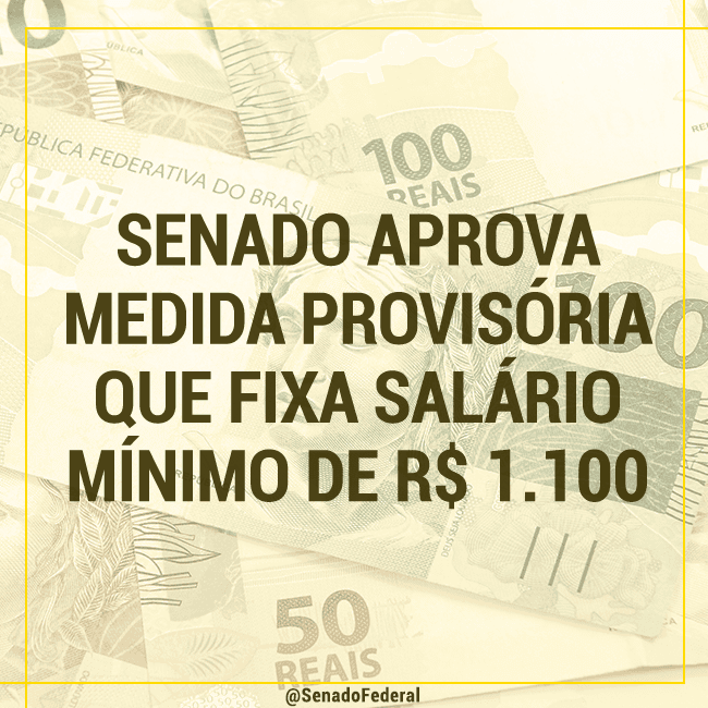 Senado aprovou a medida provisória que estabeleceu em R$ 1.100 o valor do salário mínimo.