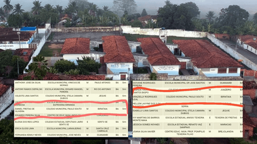 Ibirataia: Estudantes do Colégio M. Marilúzia Silva Machado recebem menção honrosa na OBMEP