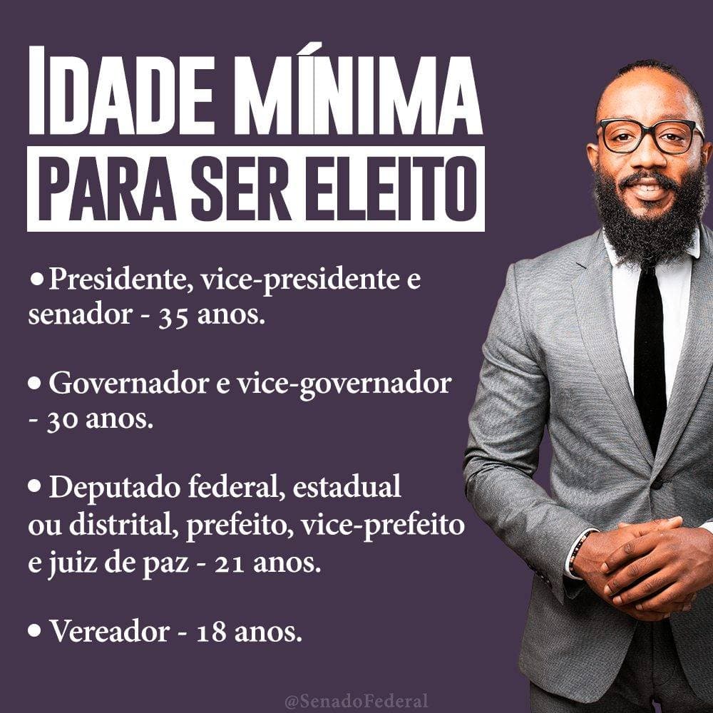 Curiosidades: Idade mínima para ser eleito no Brasil
