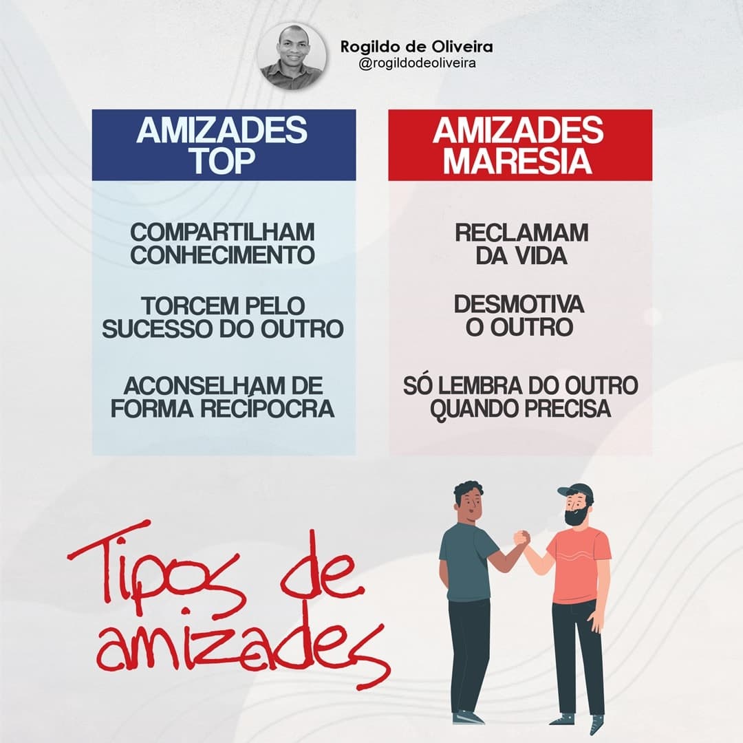 TIPOS DE AMIZADES | ROGILDO DE OLIVEIRA