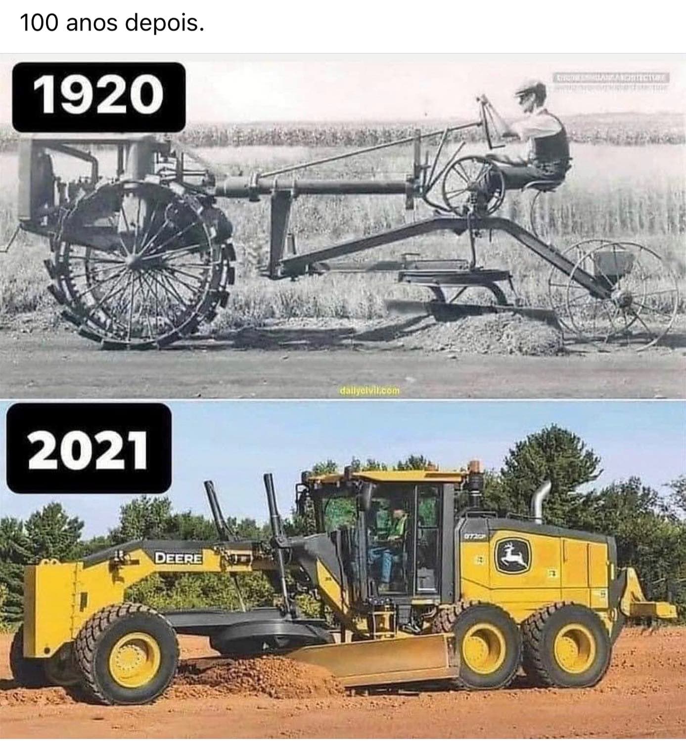 Revolucionando a Indústria Automotiva com Inovação e Evolução