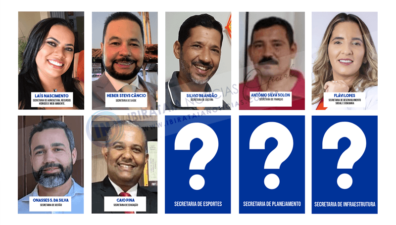 Ibirataia: Prefeito Eleito Sandro Futuca, anuncia nomes do Novo Secretariado para o Governo 2025-2028