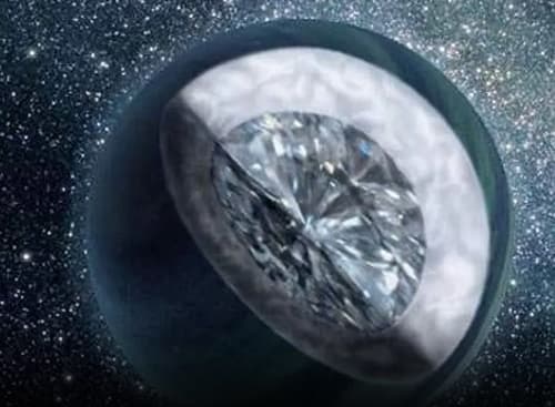 Planetas de Diamante: Conheça 55 Cancri e, a superterra com carbono sob pressão