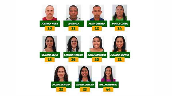 Eleições do Conselho Tutelar de Ibirataia: Candidatos Habilitados para o Quadriênio 2024/2028; Confira
