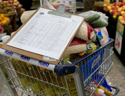 Cesta básica já consome mais da metade do salário mínimo do trabalhador brasileiro